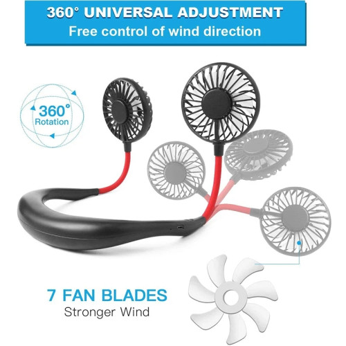 Portable Neck Fan (PNF-01)